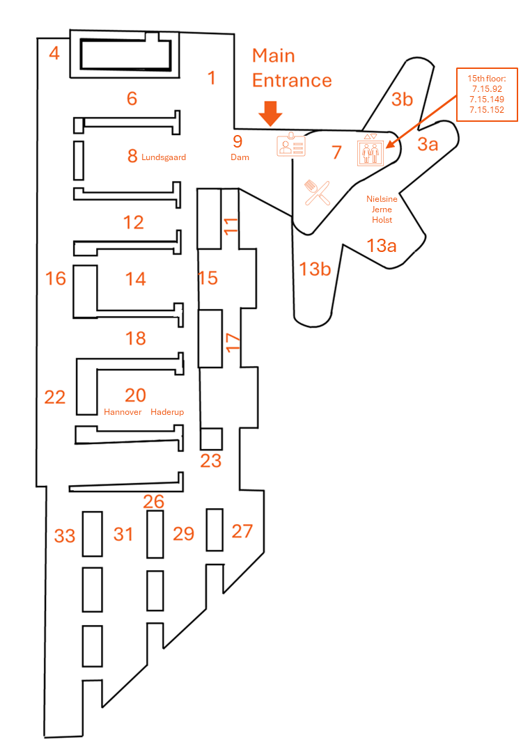 Floorplan Copenhagen